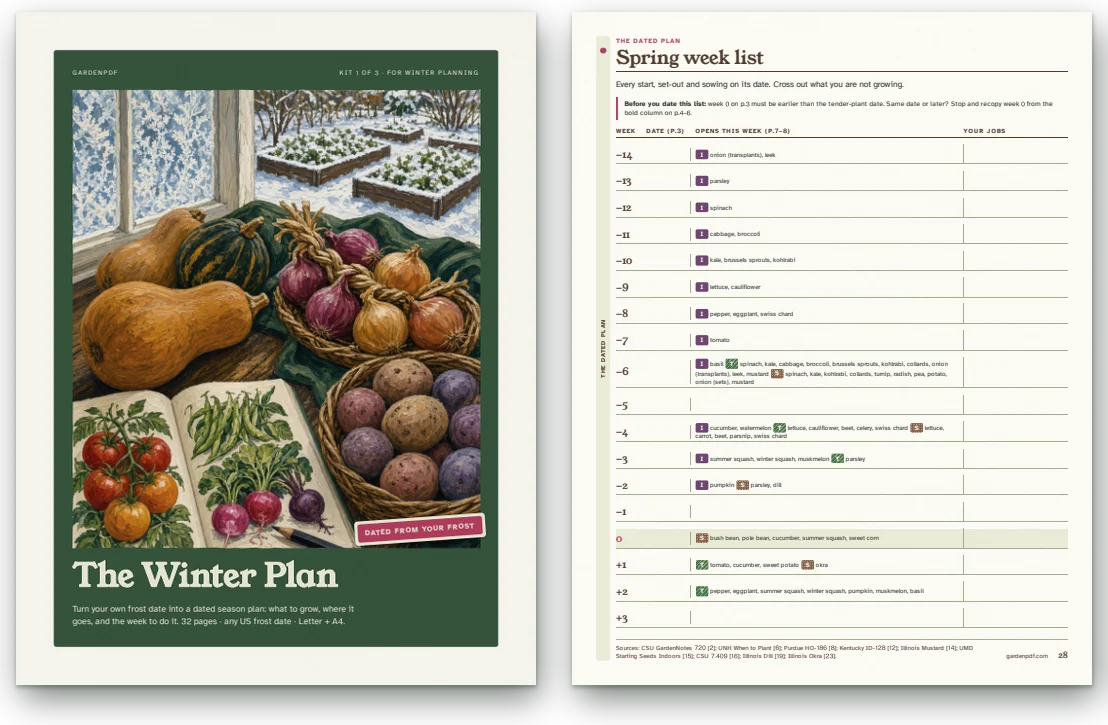 The Winter Plan printed on US Letter: the cover and page 28, the spring week list