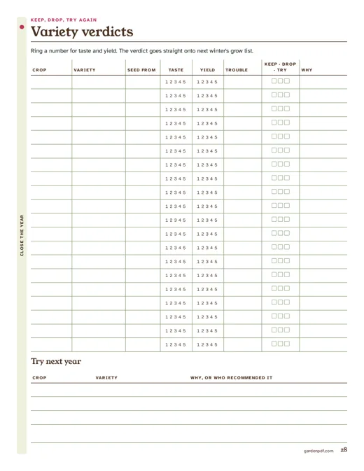Page 28: variety verdicts