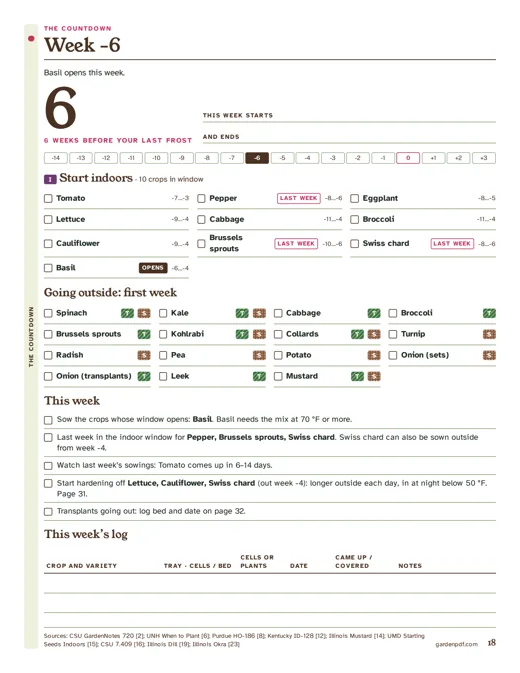 Page 18: the week −6 page with crops to start and a tray log