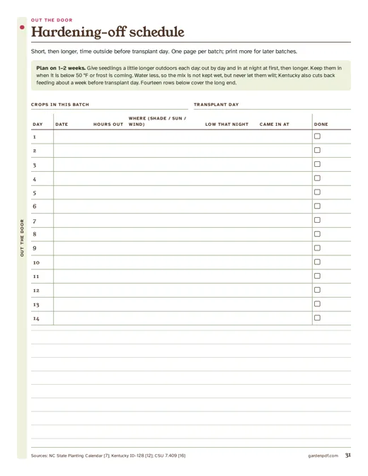 Page 31: 14-day hardening-off schedule