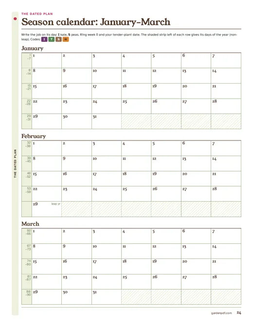 Page 24: season calendar for January to March